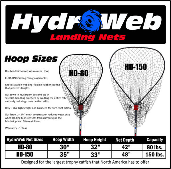 HydroWeb HD80 Catfish Landing Net - Image 4